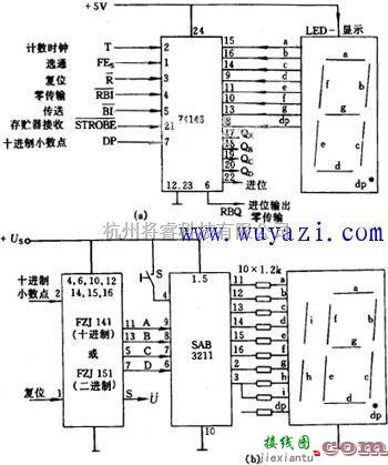 LED电路中的计数器的LED显示控制电路图  第1张