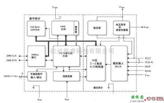 模拟电路中的基于PS501芯片的内部结构电路图  第1张