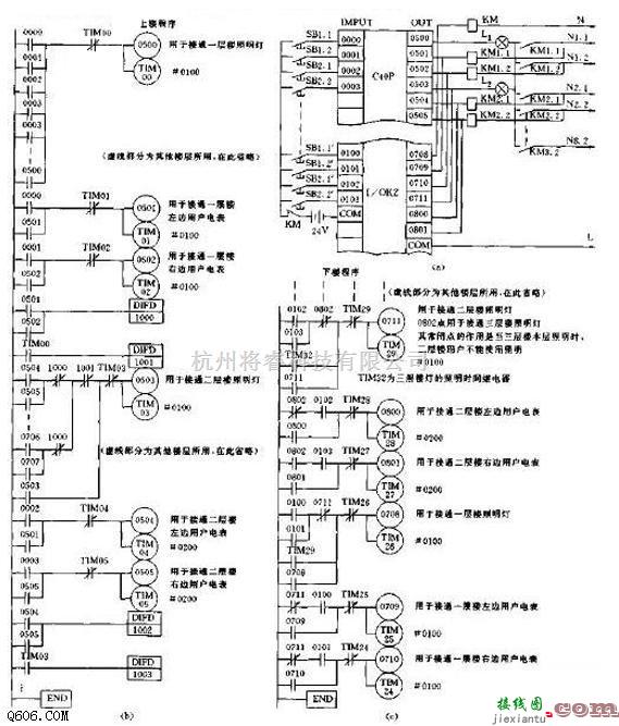 灯光控制中的可编程控制器管理楼梯照明灯电路图  第1张