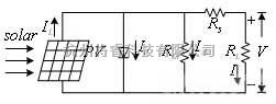 光电电路中的光伏电池等效电路图  第1张