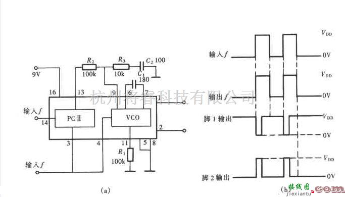 信号发生中的由CD4046组成的频率信号跟踪锁相环电路图  第1张