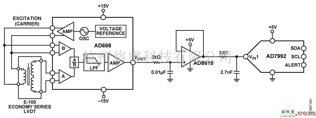 传感信号处理中的通用LVDT信号调理电路  第1张