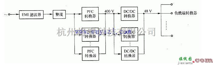 电源电路中的分布式供电电源系统的原理电路图  第1张