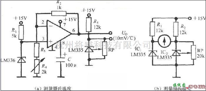 专用测量/显示电路中的摄氏温度及温差测量的电路图  第1张