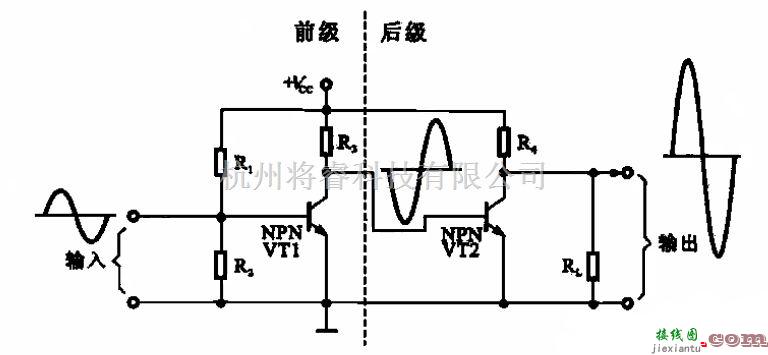 模拟电路中的两个共发射极晶体管放大器连接成的直接耦合二级放大器  第1张