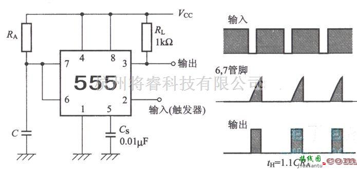 信号产生中的一款DM74LS122重触发单稳态多谐振荡器  第1张