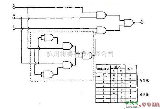 微机单片机中的一款可编程的门电路图  第1张