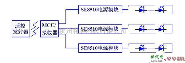 电源电路中的基于SE8510的MCU的供电缺点的解决方法  第6张