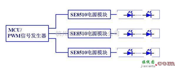电源电路中的基于SE8510的MCU的供电缺点的解决方法  第5张