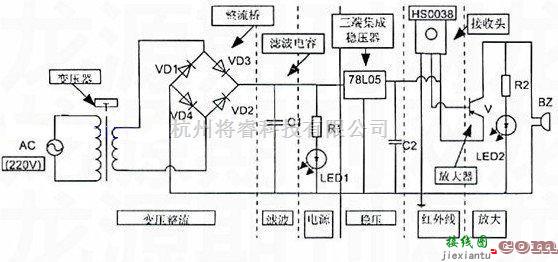 遥控电路中的遥控器检测仪电路图  第1张