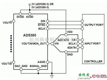 控制电路中的典型的通道监控电路图  第1张