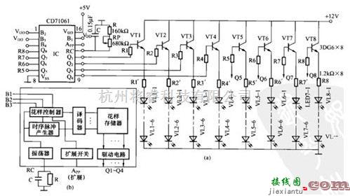 控制电路中的一款多功能程控LED显示电路图  第1张