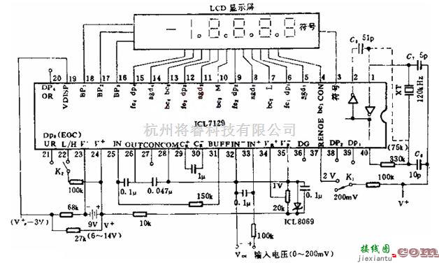 单片机制作中的ICL7129单片CMOS IC构成的四位半数显电压表  第1张