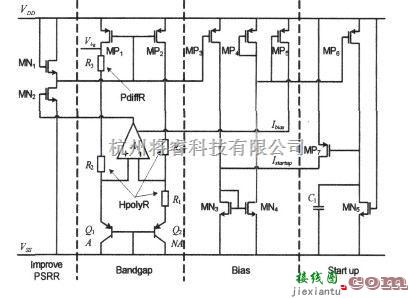 电源电路中的带隙基准电压源的总体电路图  第1张