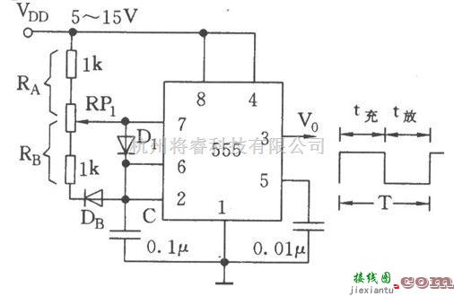 仪器仪表中的一款占空比可调的方波产生器电路图  第6张