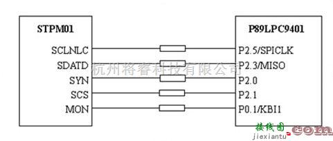 接口电路中的SPI接口与单片机接口原理电路图  第1张