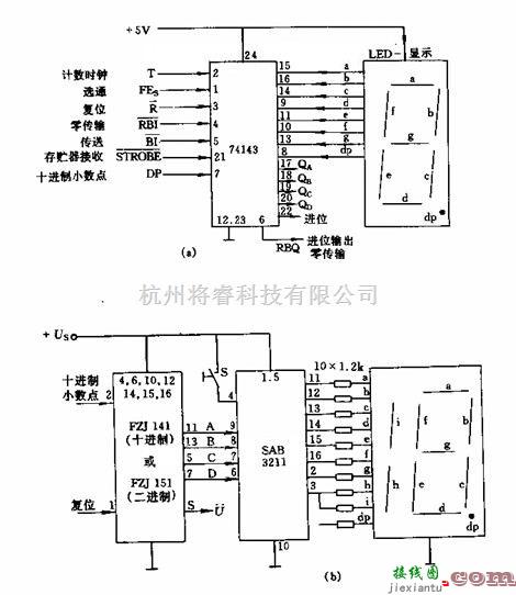 控制电路中的LED显示的计数器控制电路  第1张