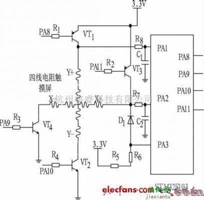 接口电路中的STM32与四线电阻触摸屏的接口电路  第1张