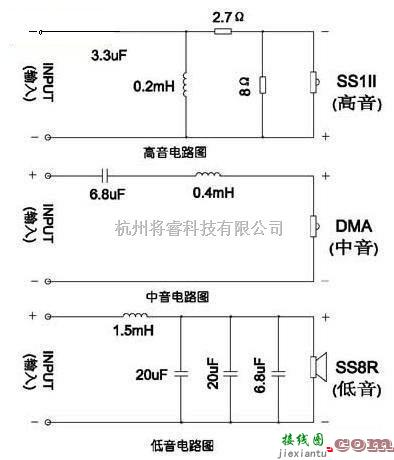 音频电路中的一款简单的音箱三路分频器电路图  第1张