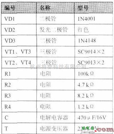 开关电路中的简单的模拟触控开关电路图  第2张