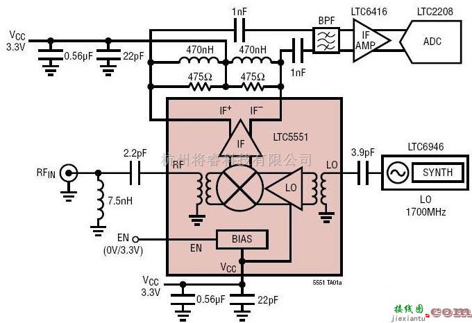 信号产生中的LTC5551的基站接收机电路图  第1张