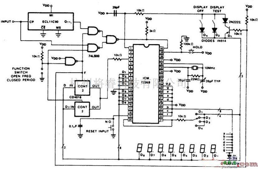 数字电路中的一款多路传输数位输出的周期计数器电路图  第1张