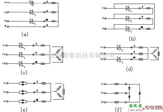 晶闸管控制中的三相晶闸管交流调功器六种联结型电路  第1张