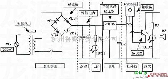 仪器仪表中的简单实用的遥控器检测仪电路图  第1张