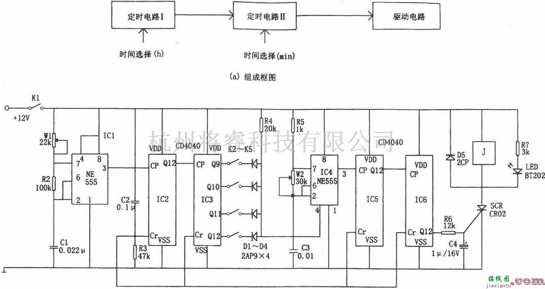 振荡电路中的一款多谐振荡器的振荡电路图  第1张