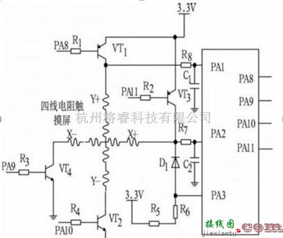 接口电路中的触摸屏控制接口电路图  第1张