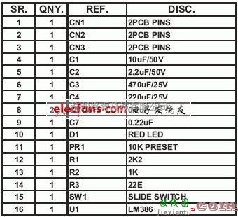 基础电路中的小功率功放电路图  第3张