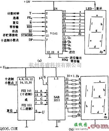 控制电路中的计数器LED显示控制原理电路图  第1张