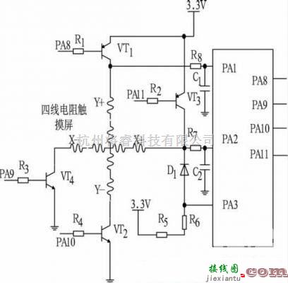 传感器单片系统应用方案中的STM32F103与四线电阻触摸屏接口电路  第1张