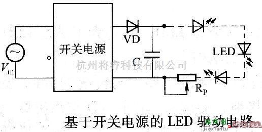 LED电路中的基于开关电源的LED驱动电路  第1张