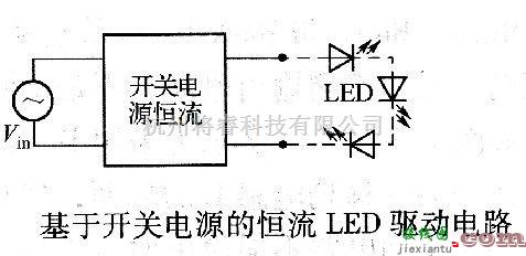 LED电路中的基于开关电源的恒流LED驱动电路  第1张