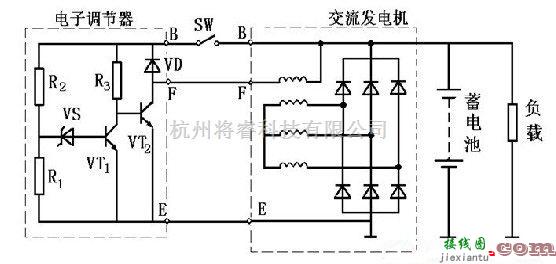 控制电路中的电子调节器基本电路  第1张