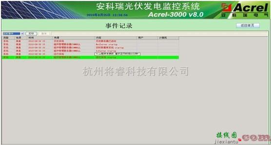 自动控制中的光伏电站电力监控系统  第5张