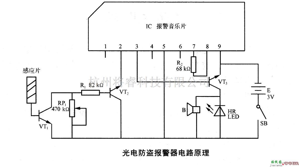 报警控制中的光电防盗报警器电路原理图  第1张