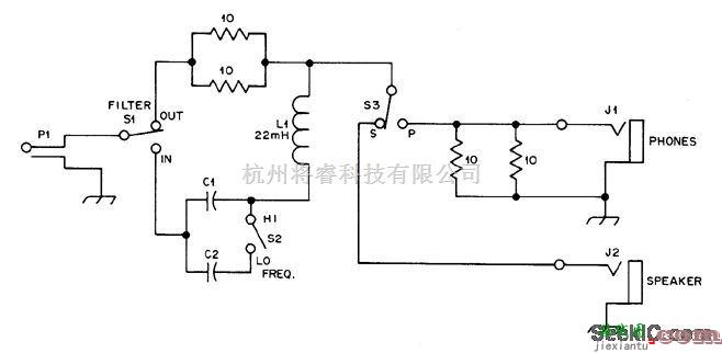 滤波器中的CW干扰滤波器
  第1张