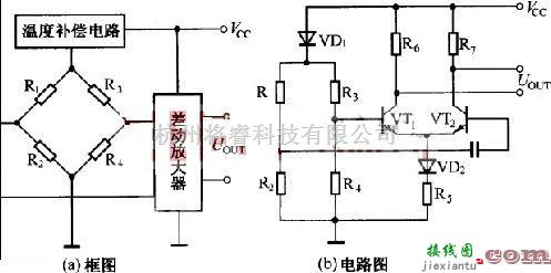 传感器电路中的压阻式压力传感器电路图  第1张