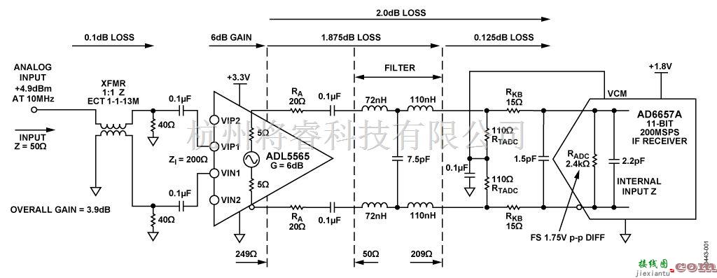 基于ADL5565和AD6657A的65MHz带宽接收机前端电路图  第1张
