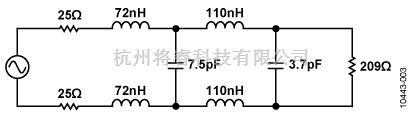 基于ADL5565和AD6657A的65MHz带宽接收机前端电路图  第3张