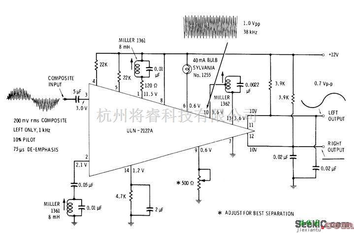 专用测量/显示电路中的双LED调谐指示器
  第1张