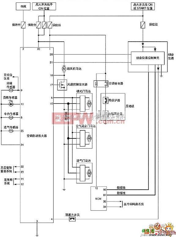 专用测量/显示电路中的东风日产 T30 空调系统线路图  第1张