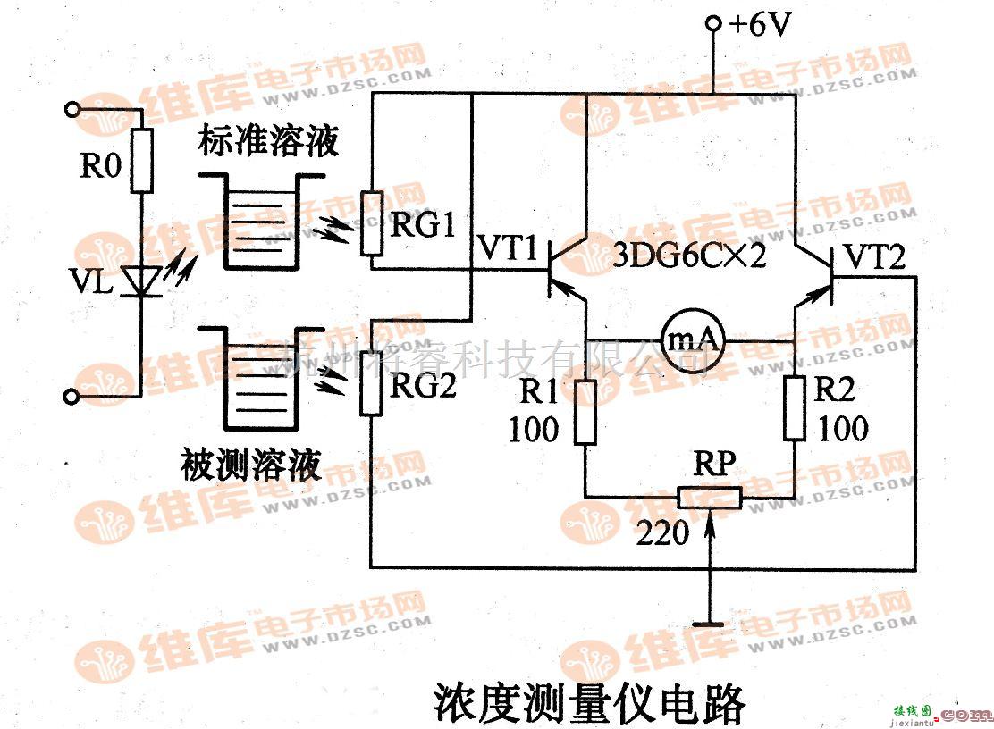 专用测量/显示电路中的浓度测量仪电路  第1张