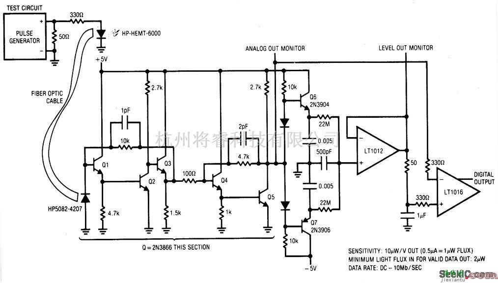 通信电路中的10MHz的光纤接收器电路  第1张