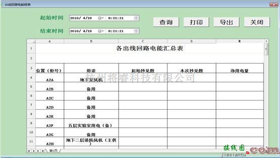 自动控制中的变配电监控系统在上海华山医院病房新建工程中的应用  第4张