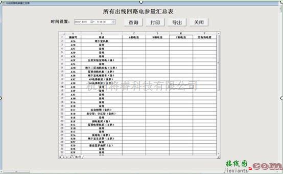 自动控制中的变配电监控系统在上海华山医院病房新建工程中的应用  第3张