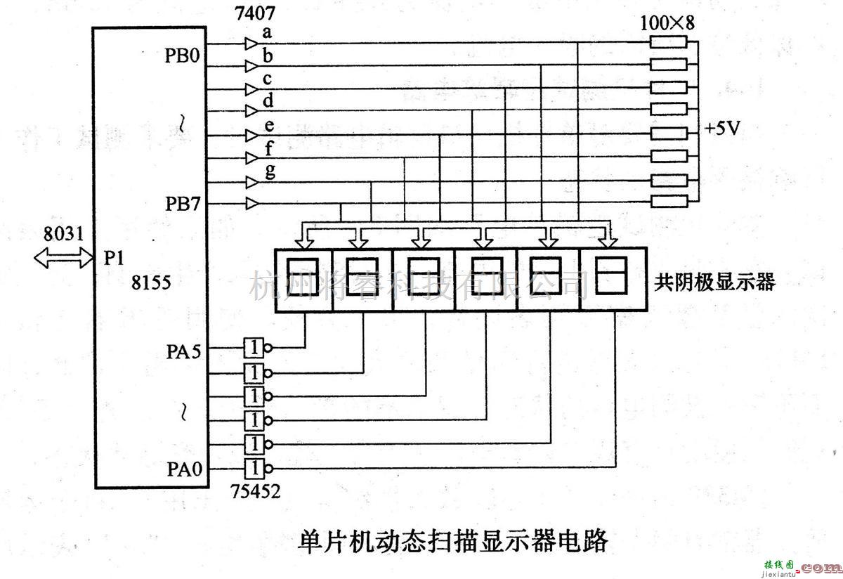 专用测量/显示电路中的单片机动态扫描显示器电路  第1张