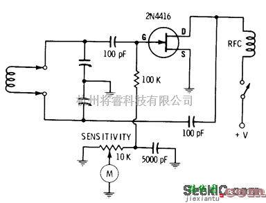 基础电路中的门浸场效应管振荡器电路  第1张